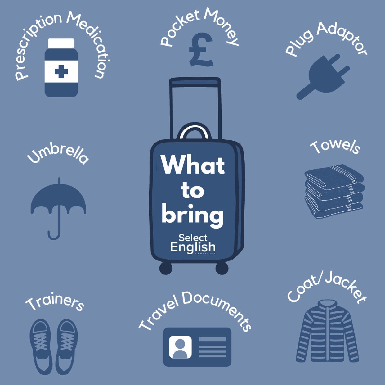 Cursuri Limba Engleza 19-65 ani la Cambridge UK, IVI Romania 19