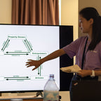 Tabara Business (15 - 18 ani) - Londra - Anglia