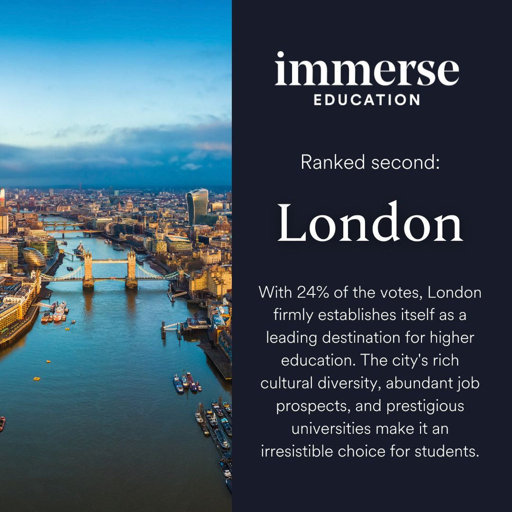 Tabara Drept (15 - 18 ani) - Londra - Anglia