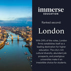 Tabara Inginerie (15 - 18 ani) - Londra - Anglia