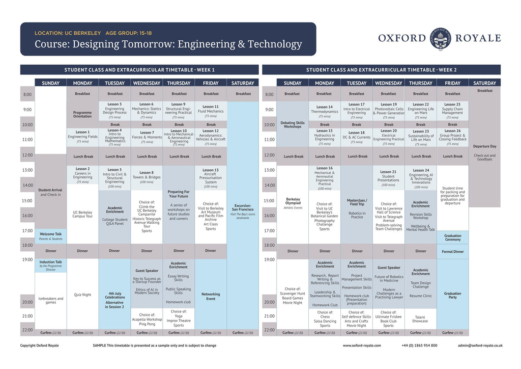 Tabara inginerie si tehnologie 15-18 ani, UC Berkeley, USA - IVI Romania 15