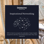 Tabara Dezvoltare Software si Gaming (15 - 18 ani) - Londra - Anglia