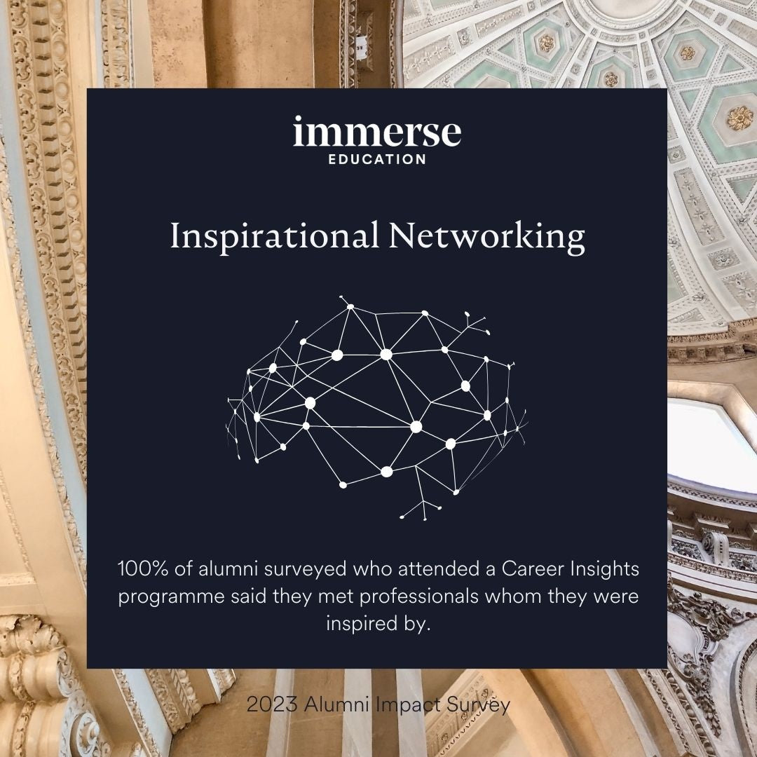 Tabara Dezvoltare Software si Gaming (15 - 18 ani) - Londra - Anglia